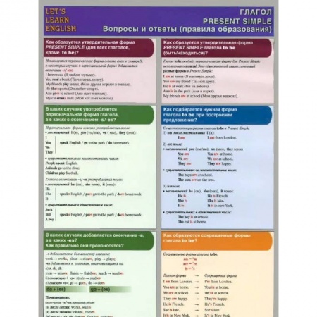 Учебники, самоучители, пособия, книга Let's Learn English / Глагол Present Simple. Вопросы и ответы. Правила образования купить по скидке