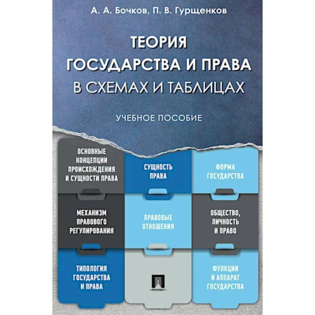 Теория государства и права в целом, книга Теория государства и права в схемах и таблицах.Учебное пособие купить по скидке