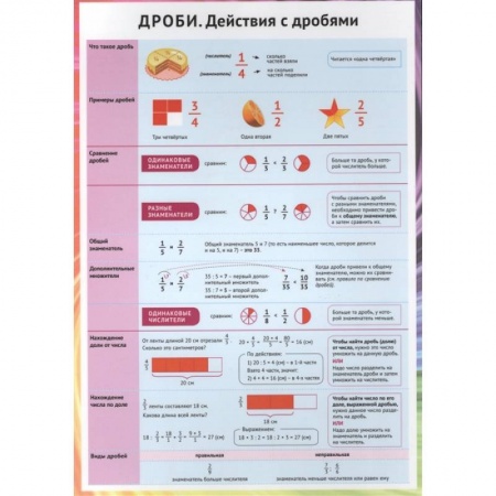 Математика. Алгебра. Геометрия, книга Дроби. Действия с дробями купить по скидке