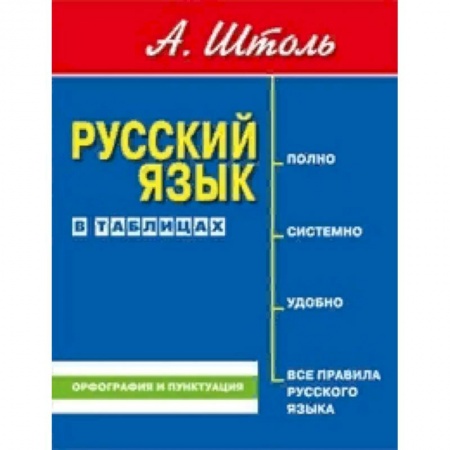 Русский язык. Правила и упражнения, книга Русский язык в таблицах. Орфография и пунктуация купить по скидке
